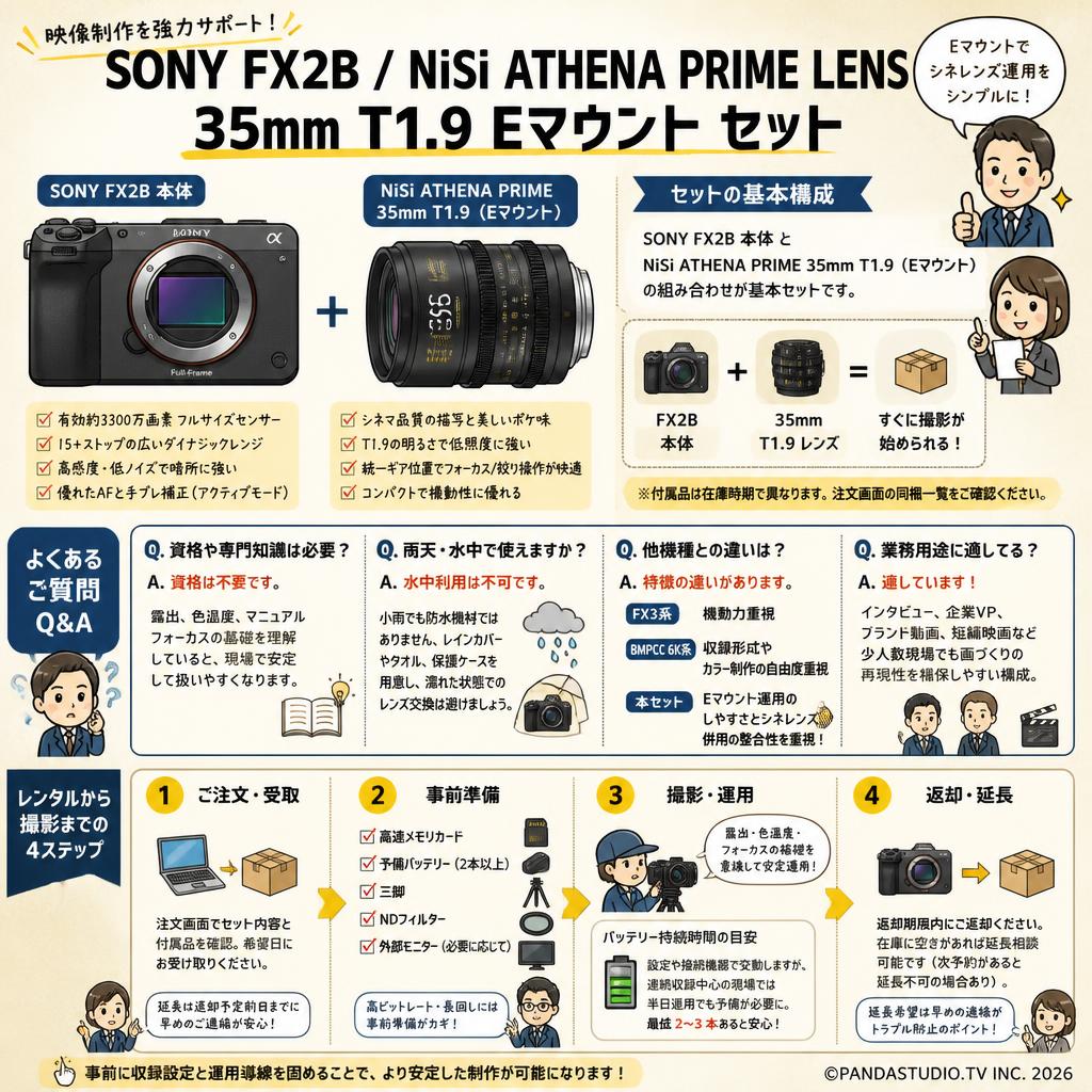 SONY FX2B / NiSi ATHENA PRIME LENS 35mm T1.9 Eマウント セット FAQ（よくある質問と答え）