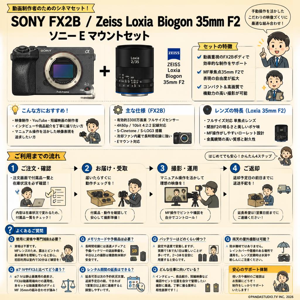 SONY FX2B / Zeiss Loxia Biogon 35mm F2 ソニーE マウントセット FAQ（よくある質問と答え）