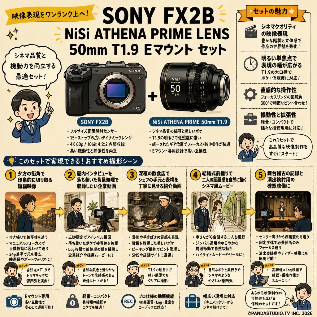 SONY FX2B / NiSi ATHENA PRIME LENS 50mm T1.9 Eマウント セット 用途