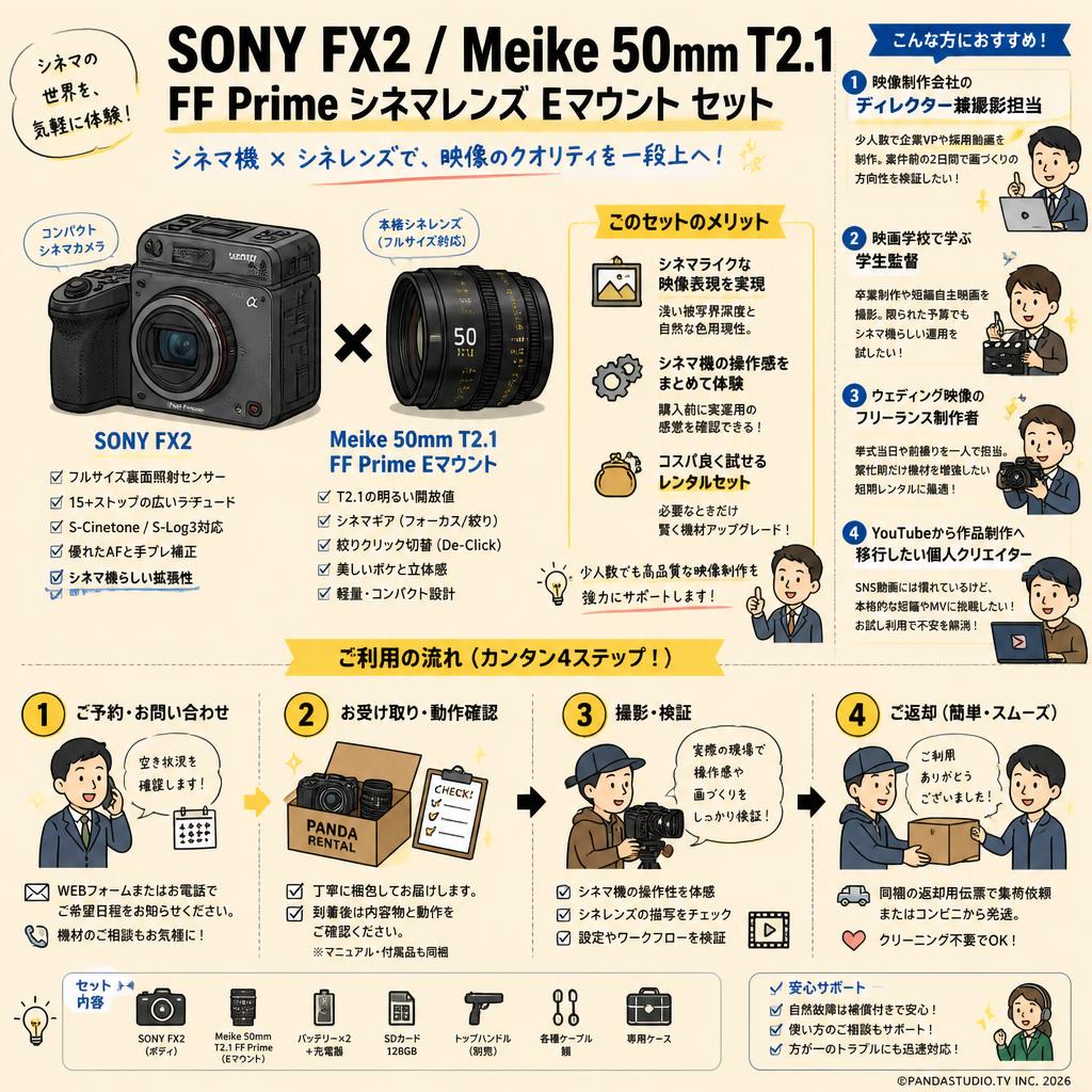 SONY FX2 / Meike 50mm T2.1 FF Prime シネマレンズ Eマウント セット おもな対象のお客様