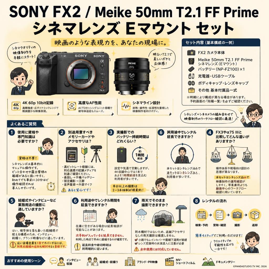 SONY FX2 / Meike 50mm T2.1 FF Prime シネマレンズ Eマウント セット FAQ（よくある質問と答え）
