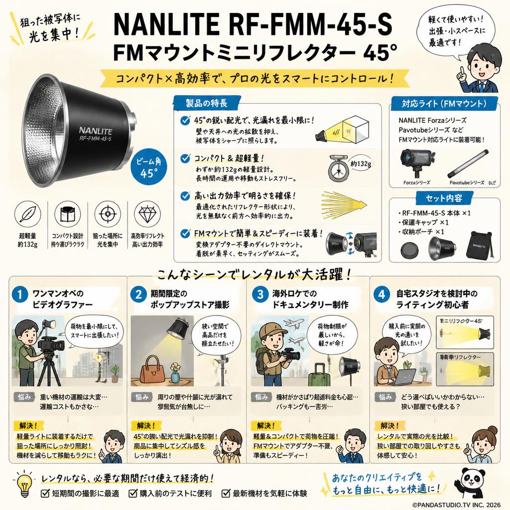 NANLITE RF-FMM-45-S FMマウントミニリフレクター 45° おもな対象のお客様
