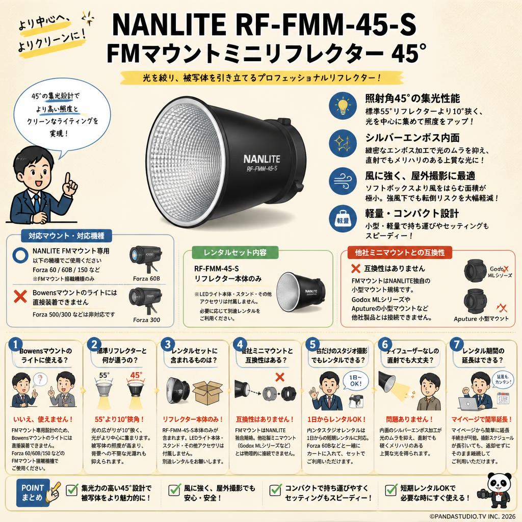 NANLITE RF-FMM-45-S FMマウントミニリフレクター 45° FAQ（よくある質問と答え）