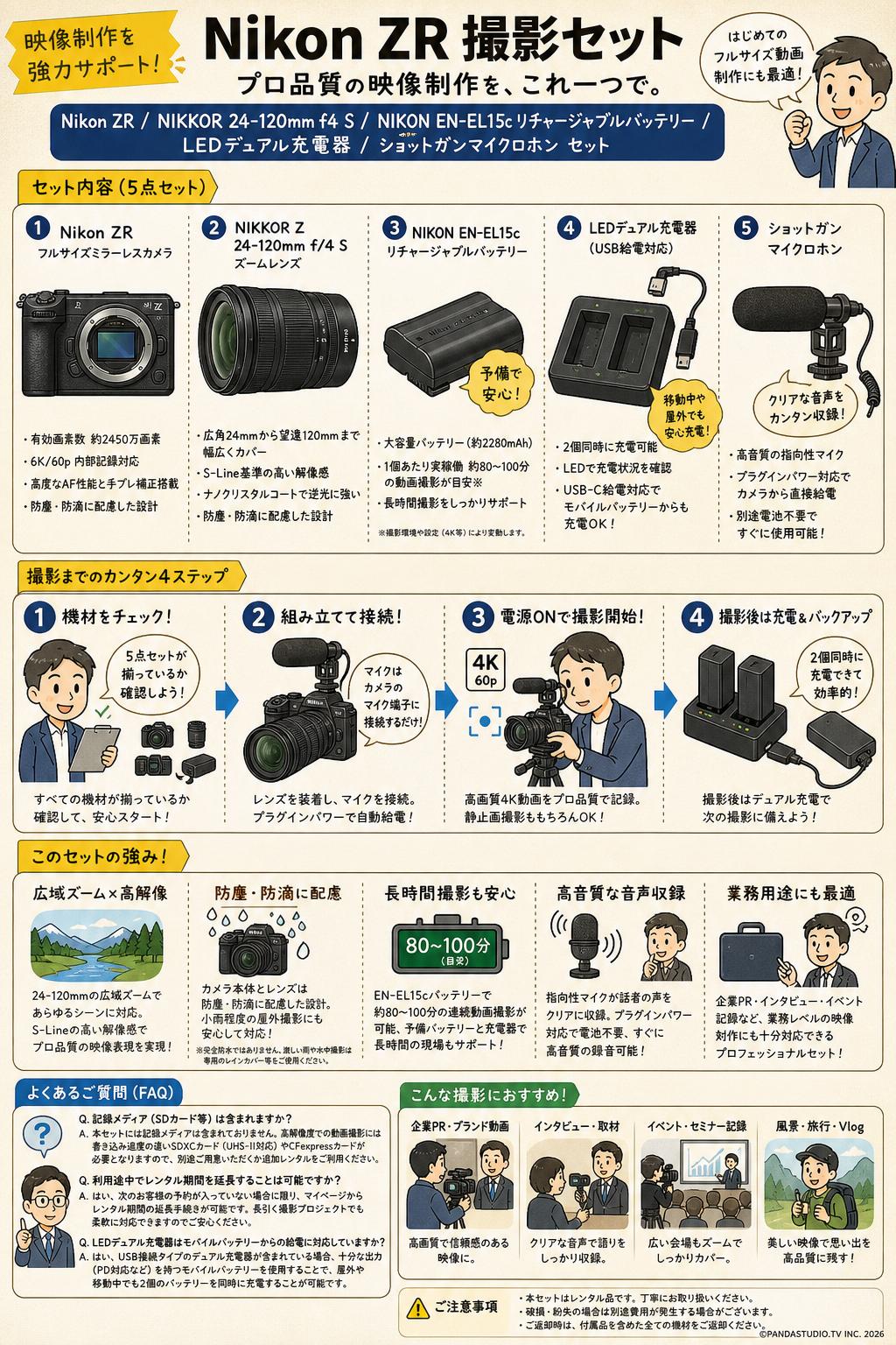 Nikon ZR / NIKKOR 24-120mm f4 S / NIKON EN-EL15c リチャージャブルバッテリー ・充電器 / ショットガンマイクロホン セット FAQ（よくある質問と答え）