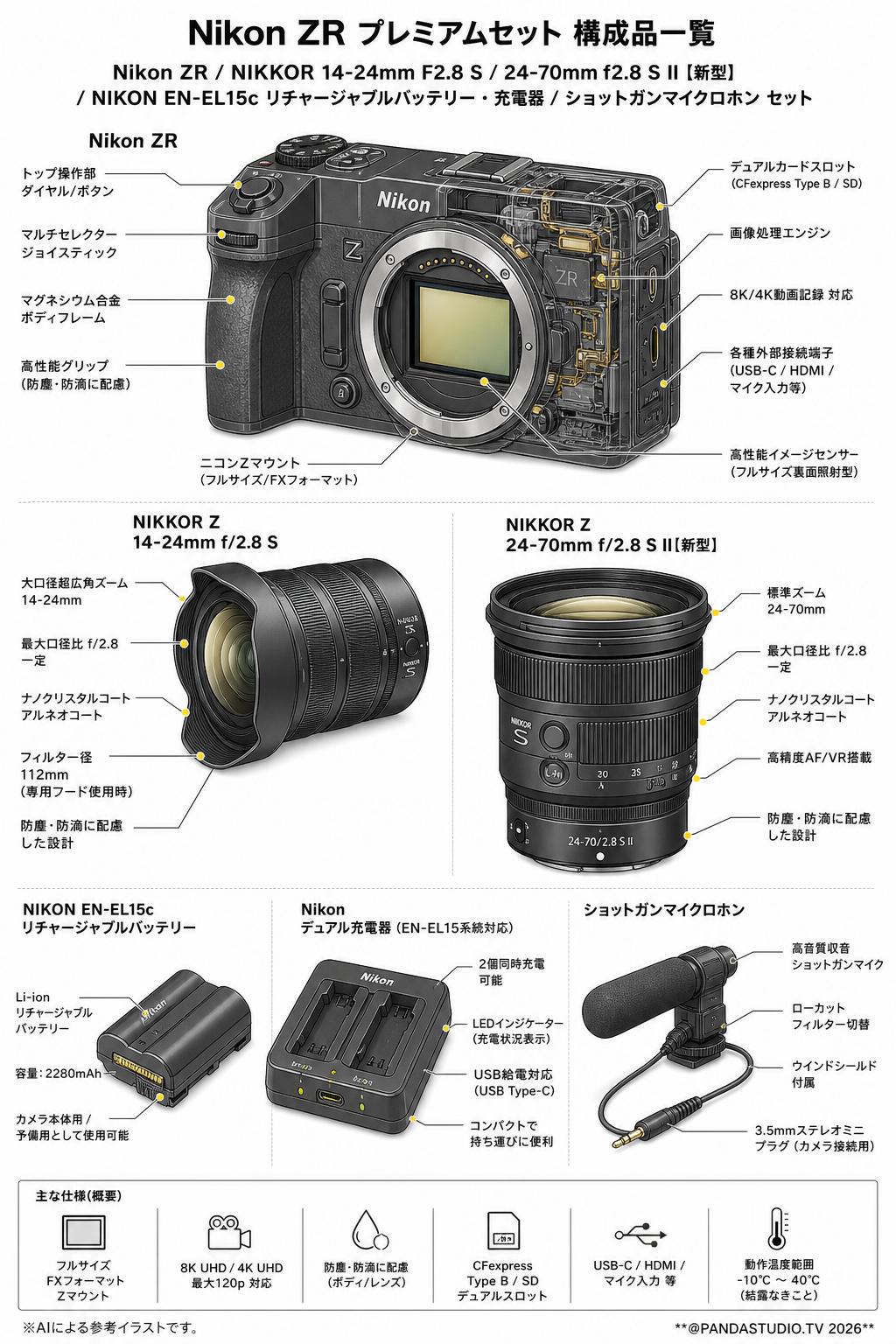 Nikon ZR / NIKKOR 14-24mm F2.8 S / 24-70mm f2.8 S II 【新型】/ NIKON EN-EL15c リチャージャブルバッテリー ・充電器 / ショットガンマイクロホン セット スペック