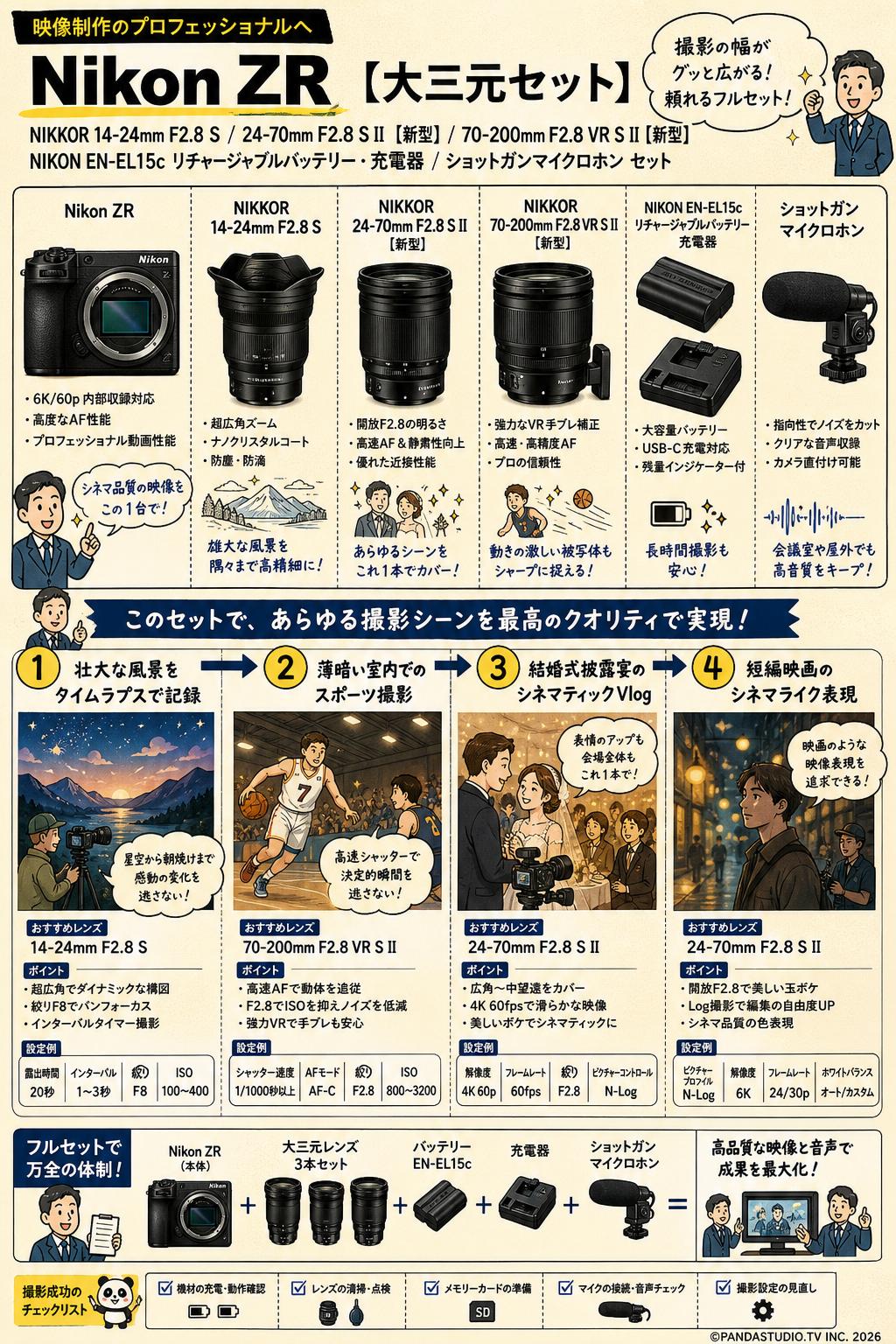 Nikon ZR / 【大三元セット】NIKKOR 14-24mm F2.8 S / 24-70mm f2.8 S II 【新型】/ NIKKOR 70-200mm F2.8 VR S II 【新型】/ NIKON EN-EL15c リチャージャブルバッテリー ・充電器 / ショットガンマイクロホン セット 用途