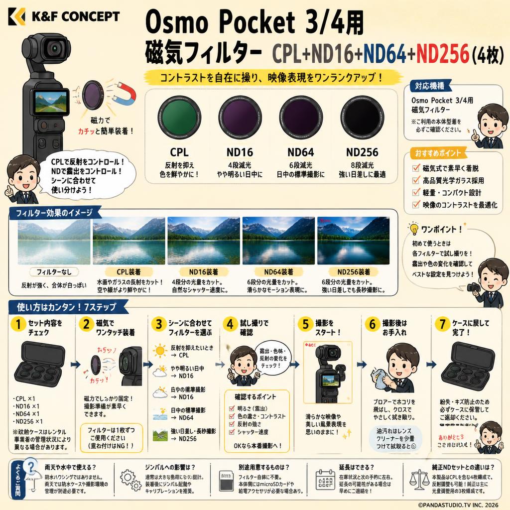 K&F CONCEPT Osmo Pocket 3/4用 磁気フィルターCPL+ND16+ND64+ND256(4枚)コントラスト FAQ（よくある質問と答え）