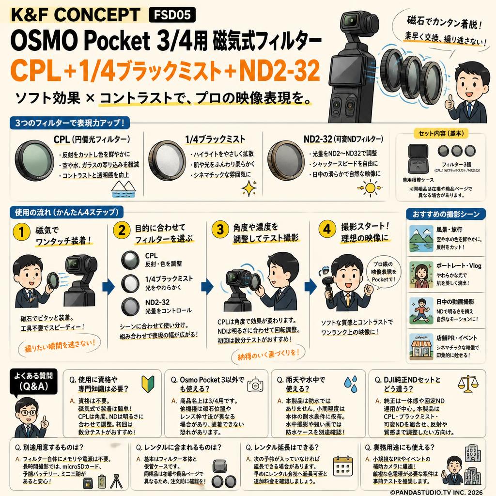K&F CONCEPT FSD05 OSMO Pocket 3/4用 磁気式フィルター CPL+1/4ブラックミスト+ND2-32 ソフト効果 コントラスト FAQ（よくある質問と答え）