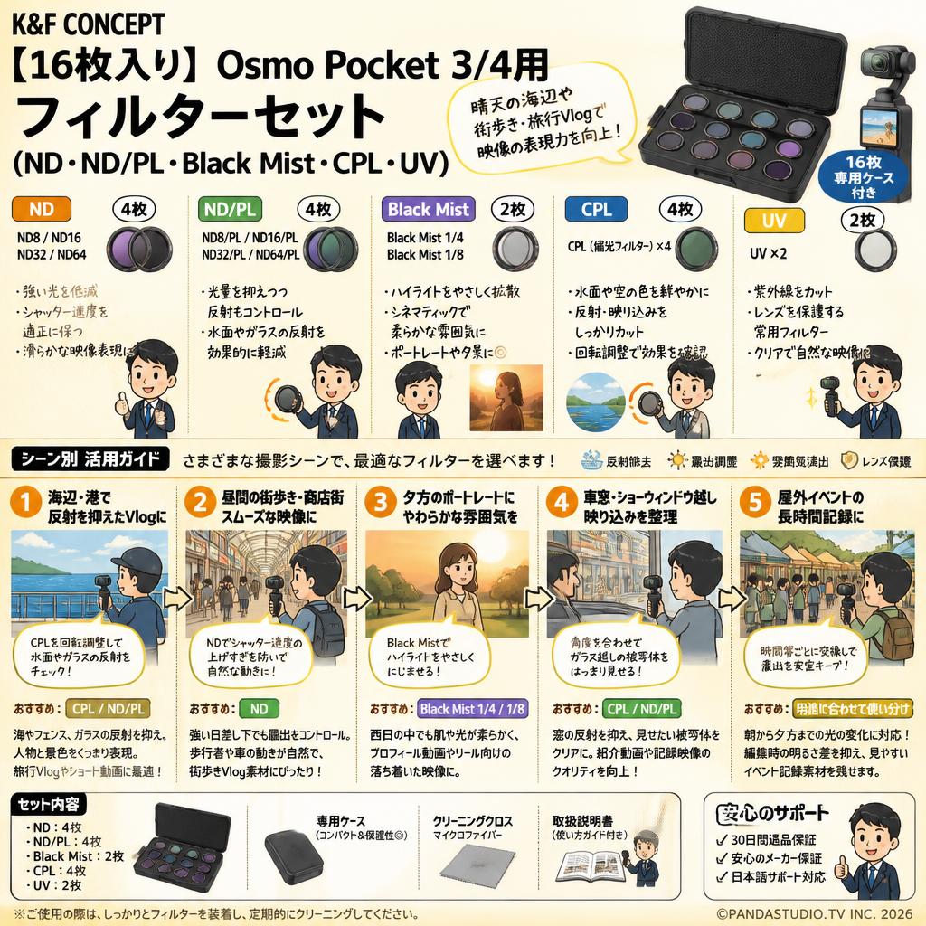 K&F CONCEPT [16枚入り] Osmo Pocket 3/4用 フィルターセット（ND・ND/PL・Black Mist・CPL・UV） 用途