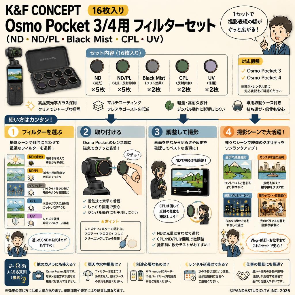 K&F CONCEPT [16枚入り] Osmo Pocket 3/4用 フィルターセット（ND・ND/PL・Black Mist・CPL・UV） FAQ（よくある質問と答え）