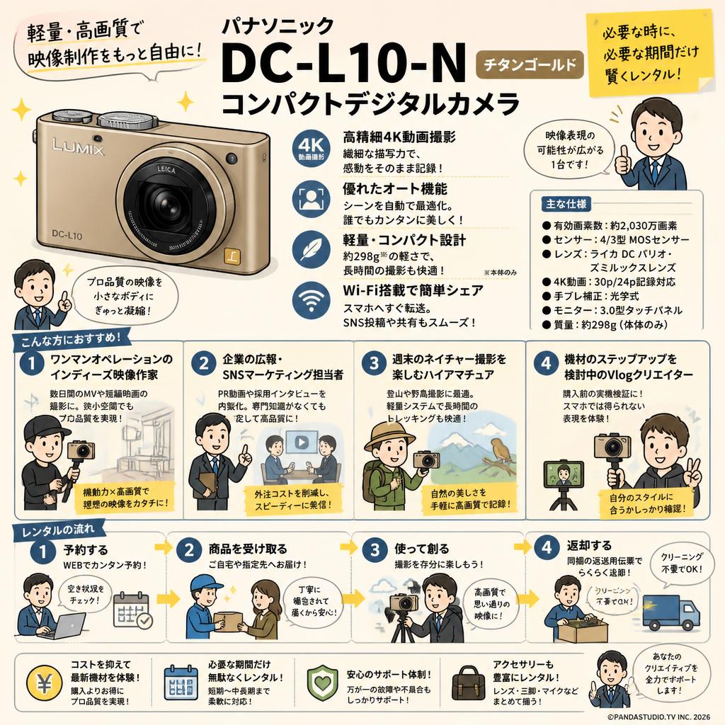 Panasonic DC-L10-N チタンゴールド コンパクトデジタルカメラ おもな対象のお客様