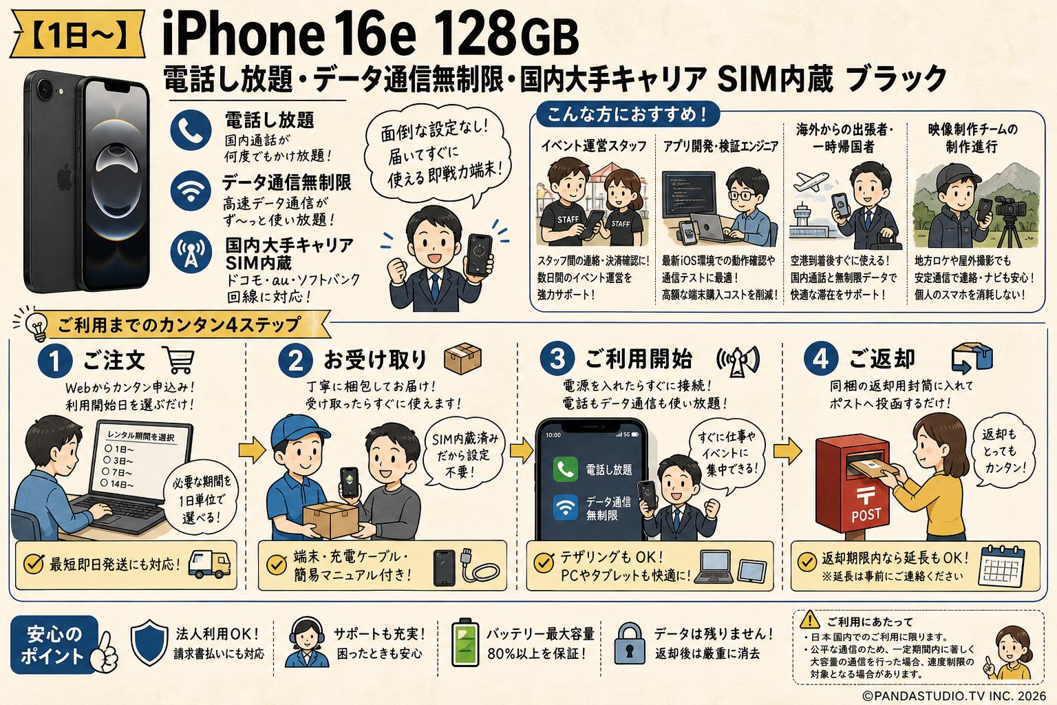 【1日〜】iPhone 16e 128GB 電話し放題・データ通信無制限・国内大手キャリア SIM内蔵 ブラック おもな対象のお客様
