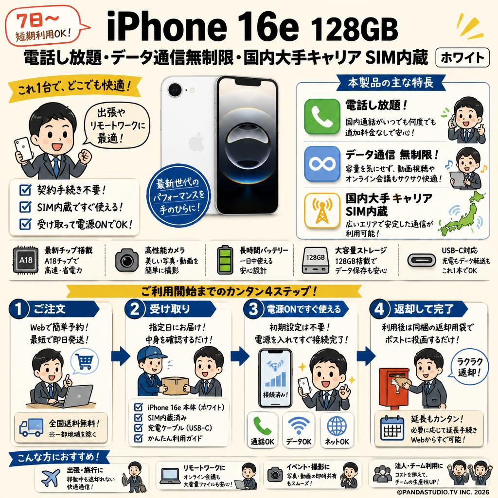 【7日〜】iPhone 16e 128GB 電話し放題・データ通信無制限・国内大手キャリア SIM内蔵 ホワイト 概要