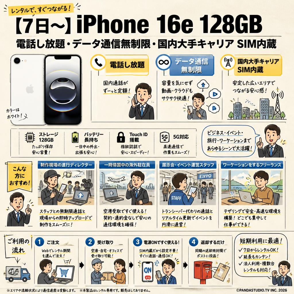 【7日〜】iPhone 16e 128GB 電話し放題・データ通信無制限・国内大手キャリア SIM内蔵 ホワイト おもな対象のお客様