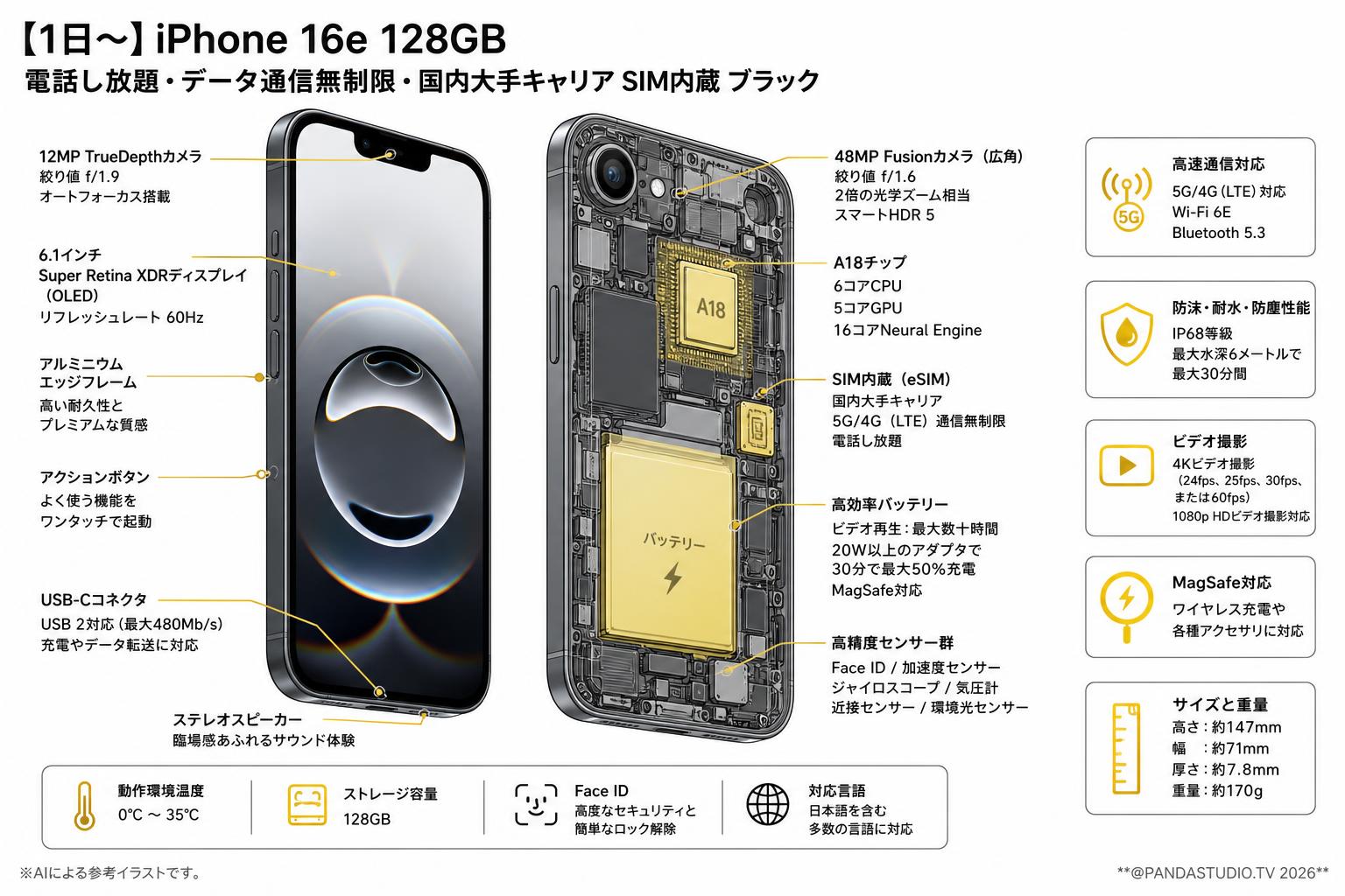 【1日〜】iPhone 16e 128GB 電話し放題・データ通信無制限・国内大手キャリア SIM内蔵 ブラック スペック