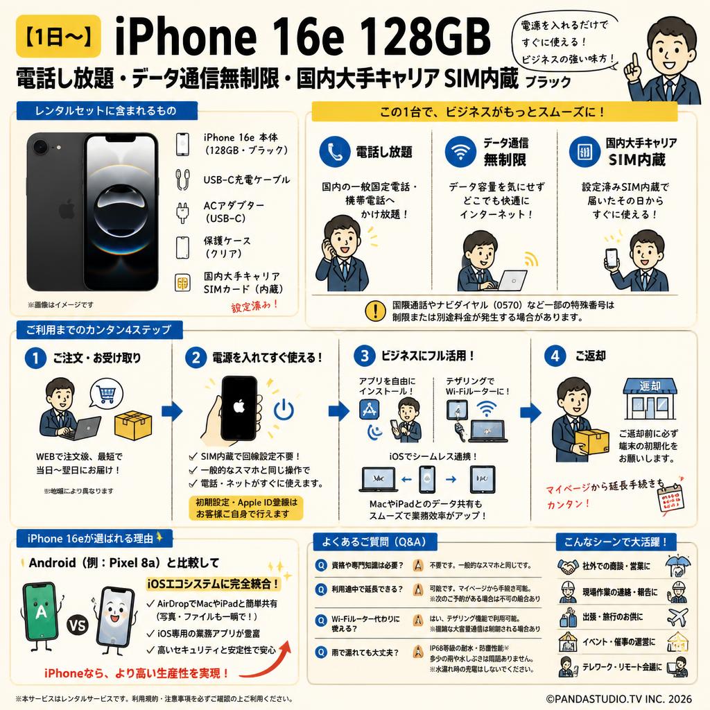 【1日〜】iPhone 16e 128GB 電話し放題・データ通信無制限・国内大手キャリア SIM内蔵 ブラック FAQ（よくある質問と答え）