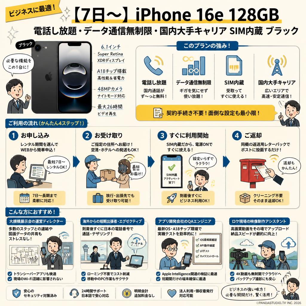 【7日〜】iPhone 16e 128GB 電話し放題・データ通信無制限・国内大手キャリア SIM内蔵 ブラック おもな対象のお客様