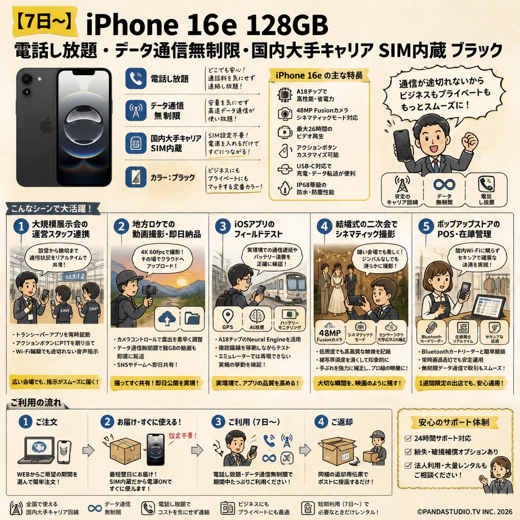 【7日〜】iPhone 16e 128GB 電話し放題・データ通信無制限・国内大手キャリア SIM内蔵 ブラック 用途