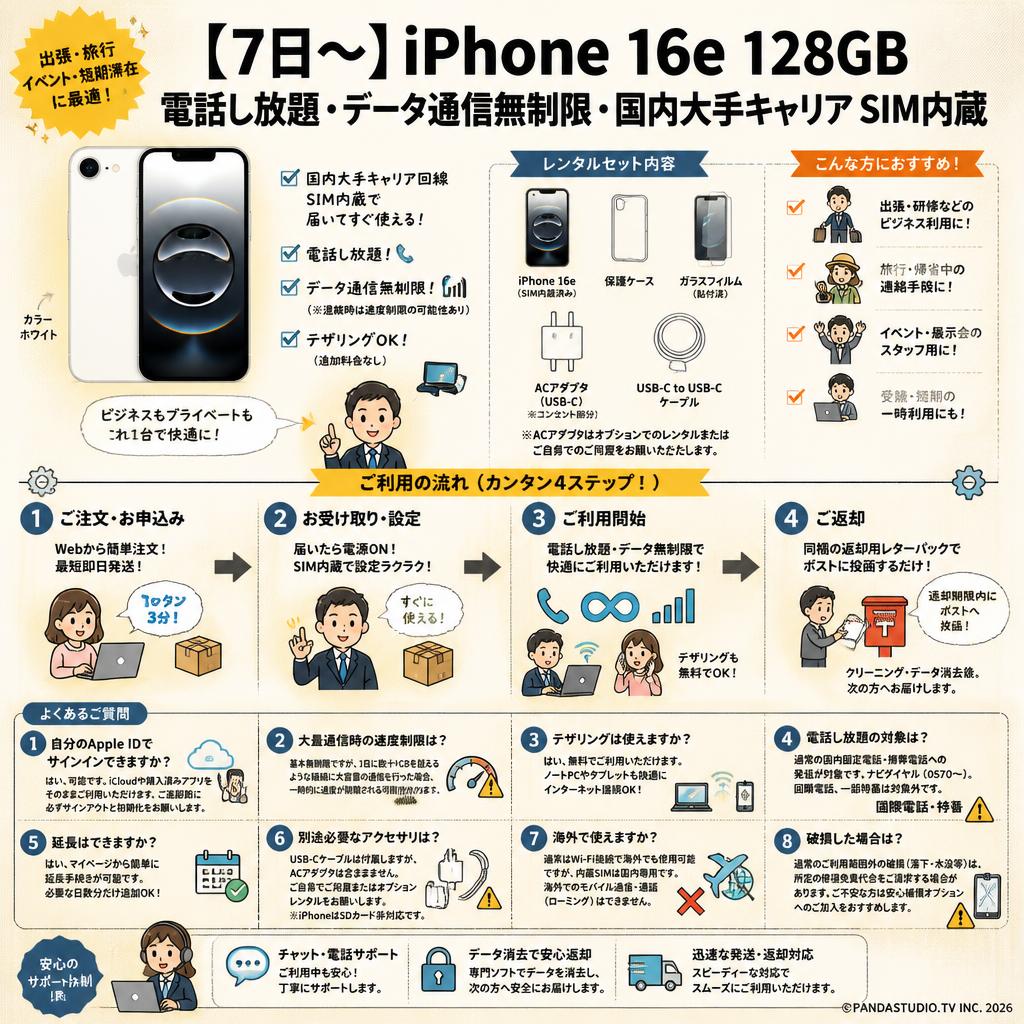 【7日〜】iPhone 16e 128GB 電話し放題・データ通信無制限・国内大手キャリア SIM内蔵 ホワイト FAQ（よくある質問と答え）