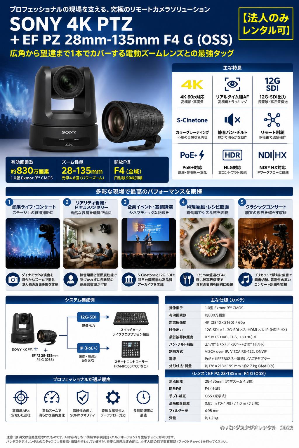 SONY 4K PTZ ＋EF PZ 28mm-135mm F4 G (OSS)【法人のみレンタル可】 用途