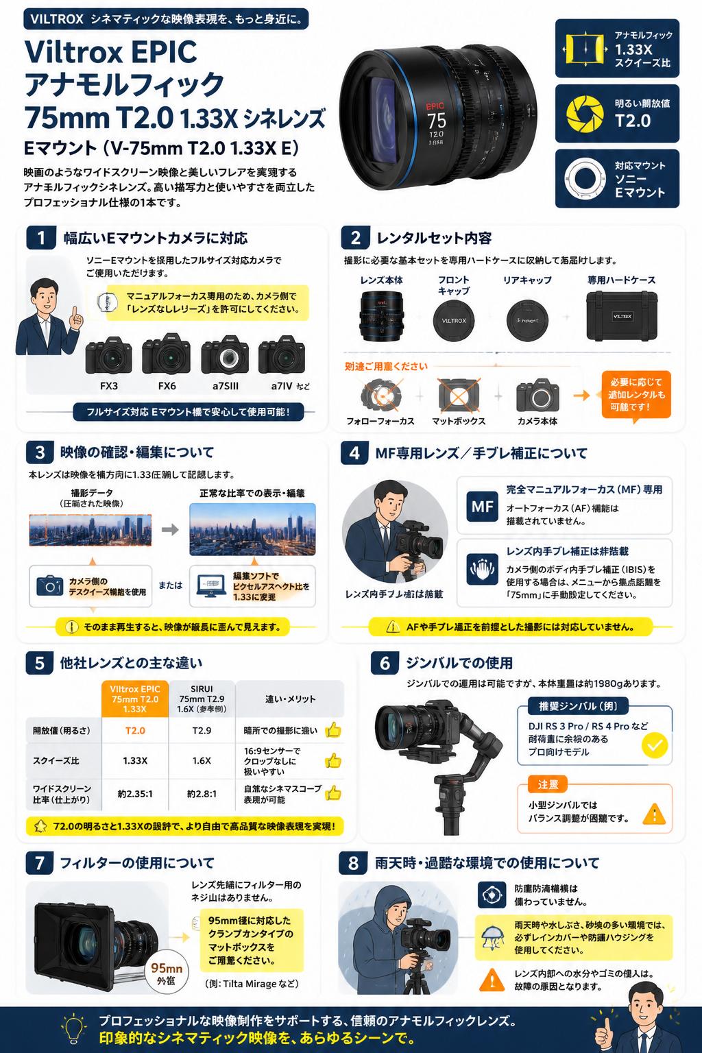 Viltrox EPIC アナモルフィック 75mm T2.0 1.33X シネレンズ Eマウント ( V-75mm T2.0 1.33X E ) FAQ（よくある質問と答え）