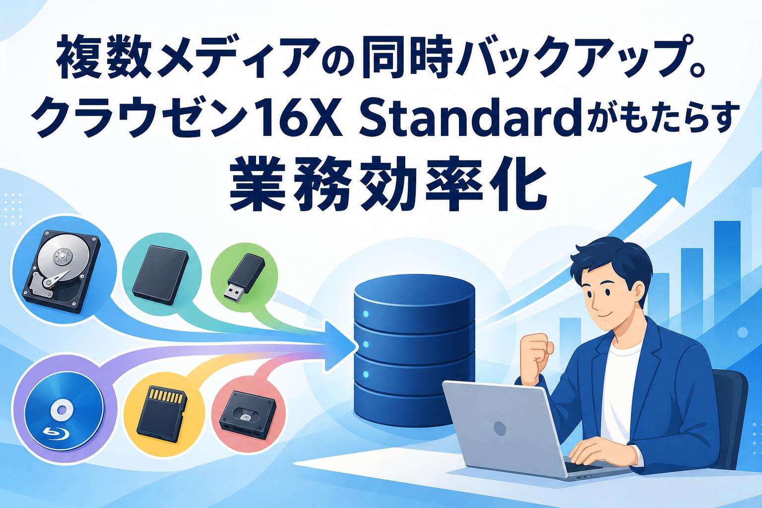 複数メディアの同時バックアップ。クラウゼン16X Standardがもたらす業務効率化