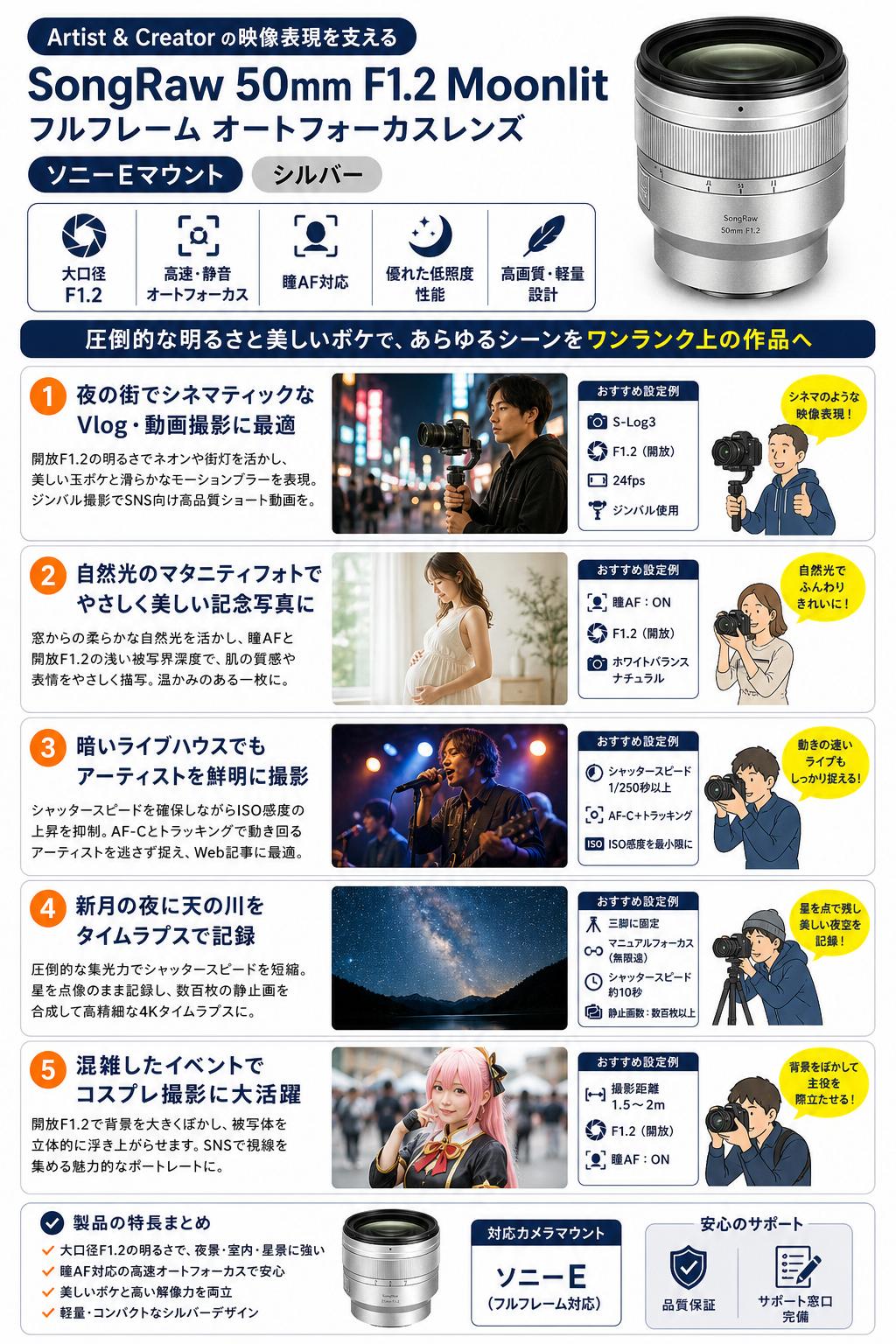 SongRaw 50mm F1.2 Moonlit フルフレーム オートフォーカスレンズ ソニーEマウント シルバー 用途