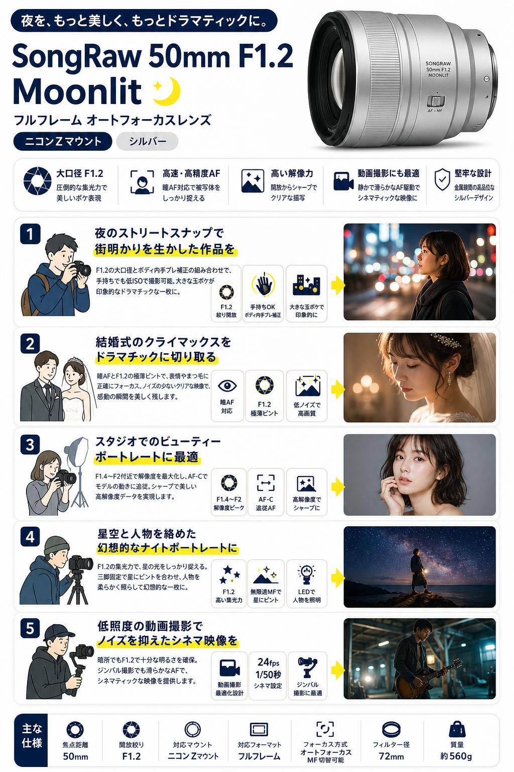 SongRaw 50mm F1.2 Moonlit フルフレーム オートフォーカスレンズ ニコンZマウント シルバー 用途