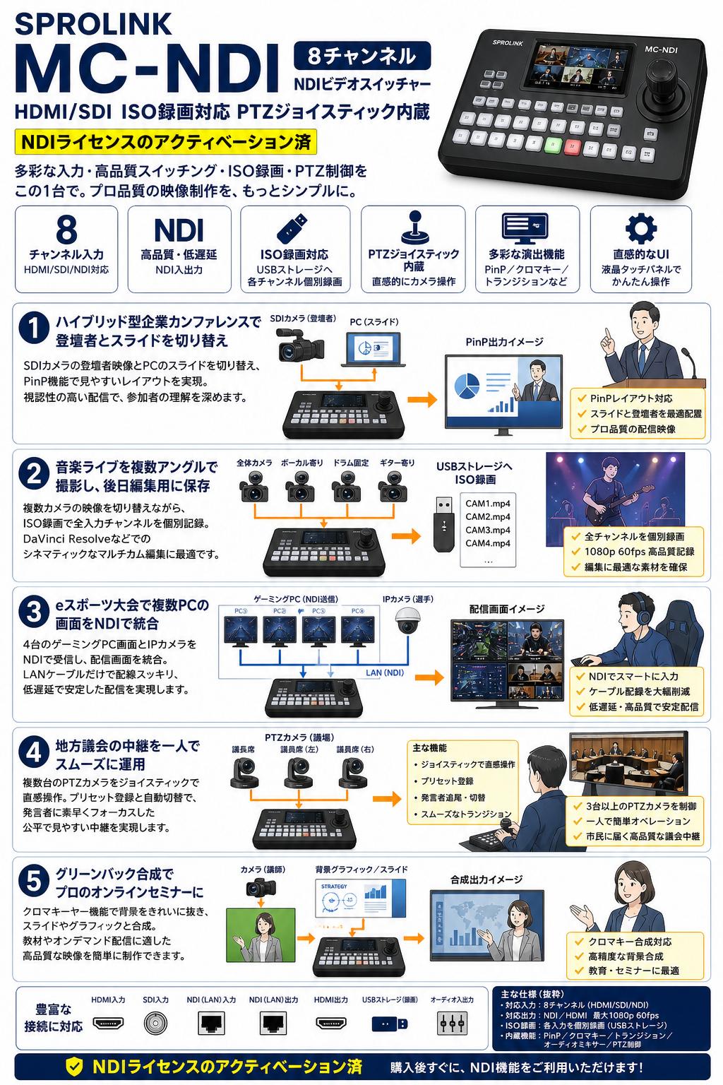 SPROLINK MC-NDI 8チャンネル NDIビデオスイッチャー HDMI/SDI ISO録画対応 PTZジョイスティック内蔵（NDIライセンスのアクティベーション済） 用途