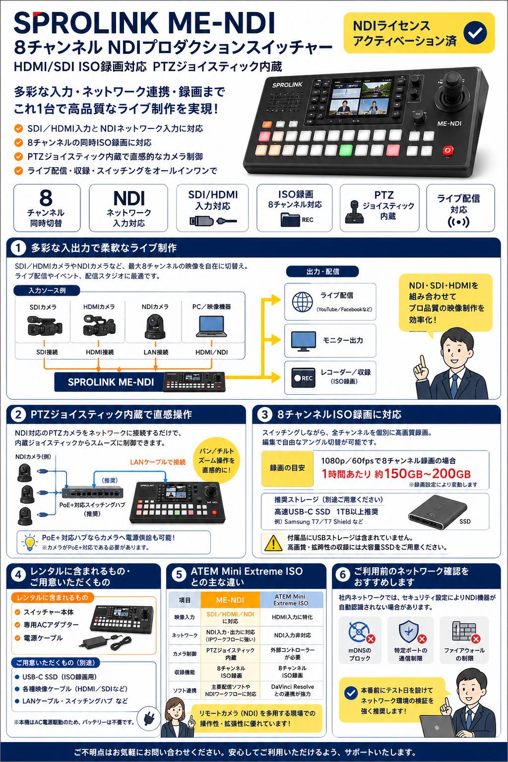 SPROLINK ME-NDI 8チャンネル NDIプロダクションスイッチャー HDMI/SDI ISO録画対応 PTZジョイスティック内蔵（NDIライセンスのアクティベーション済） FAQ（よくある質問と答え）