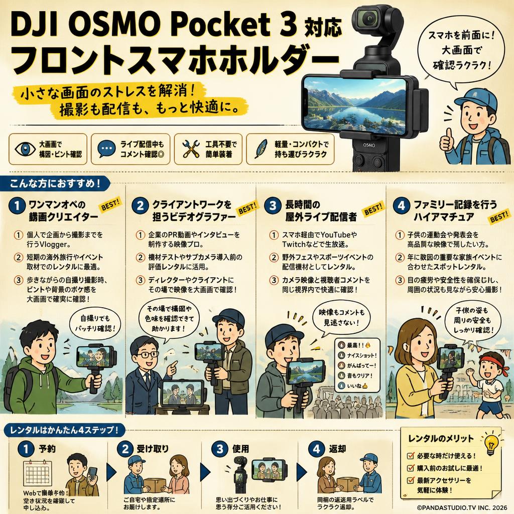 DJI OSMO Pocket 3 対応 フロントスマホホルダー おもな対象のお客様