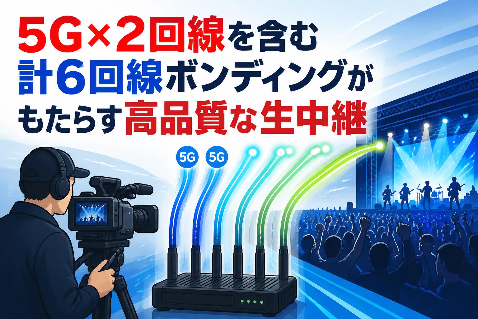 5G×2回線を含む計6回線ボンディングがもたらす高品質な生中継