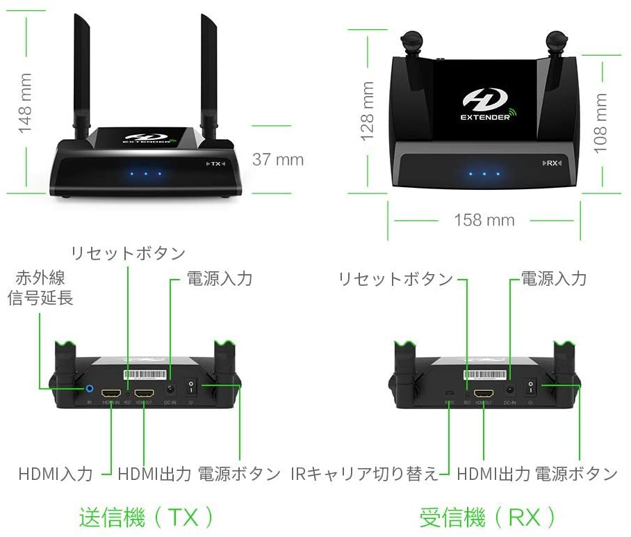 PAKITE PAT-590 ワイヤレスHDMI送受信機セット/ライブ配信 