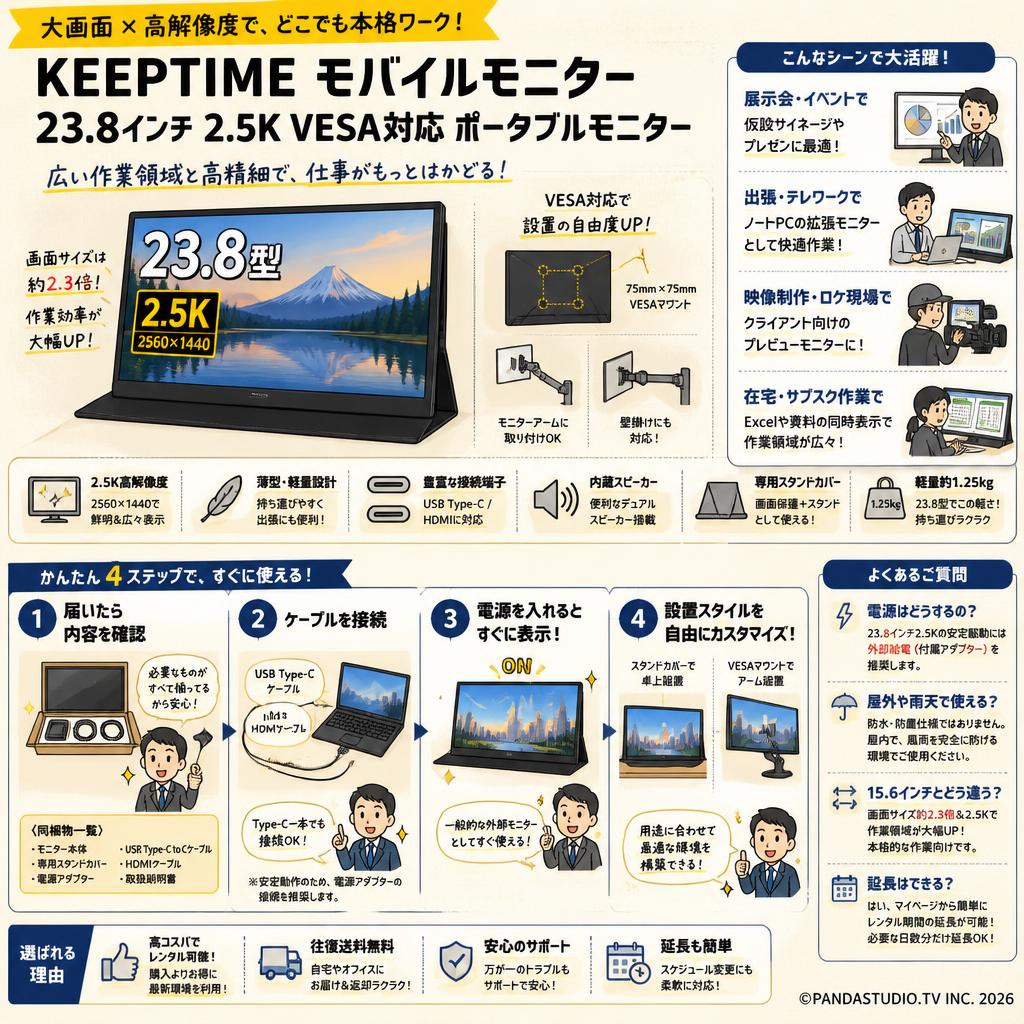 KEEPTIME モバイルモニター 23.8インチ 2.5K VESA対応 ポータブルモニター FAQ（よくある質問と答え）