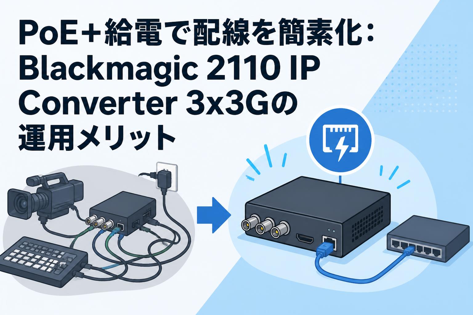 PoE+給電で配線を簡素化：Blackmagic 2110 IP Converter 3x3Gの運用メリット