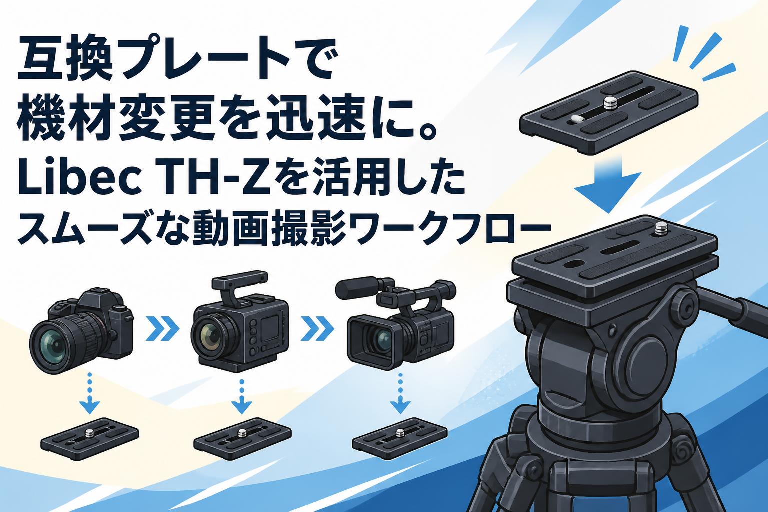互換プレートで機材変更を迅速に。Libec TH-Zを活用したスムーズな動画撮影ワークフロー