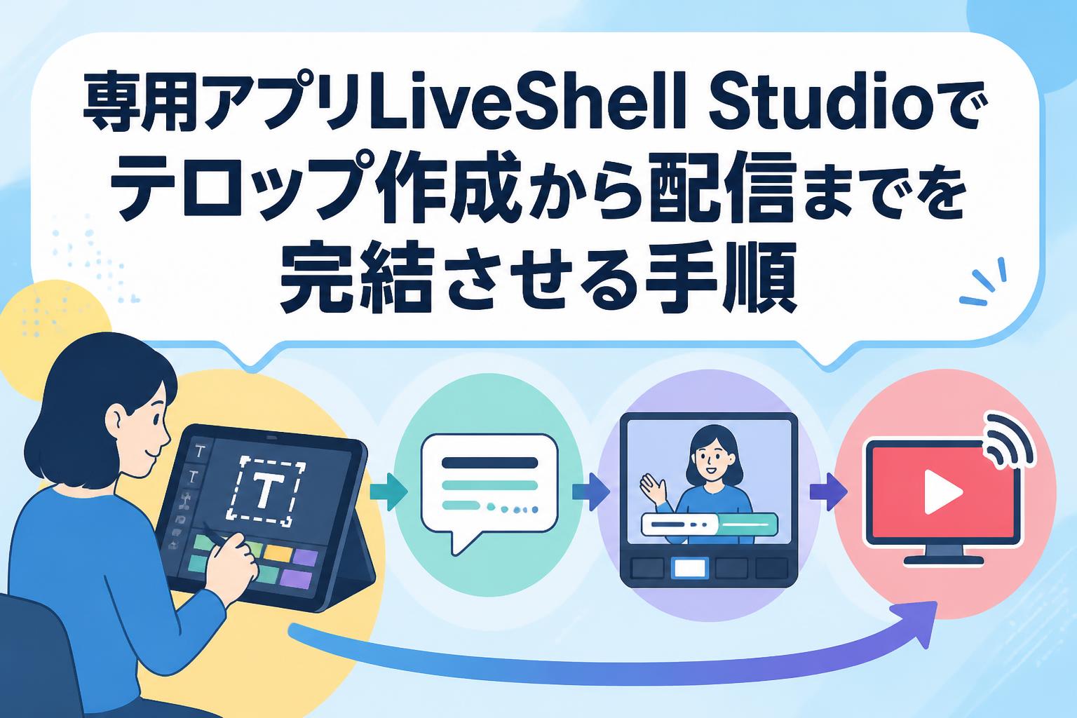 専用アプリLiveShell Studioでテロップ作成から配信までを完結させる手順