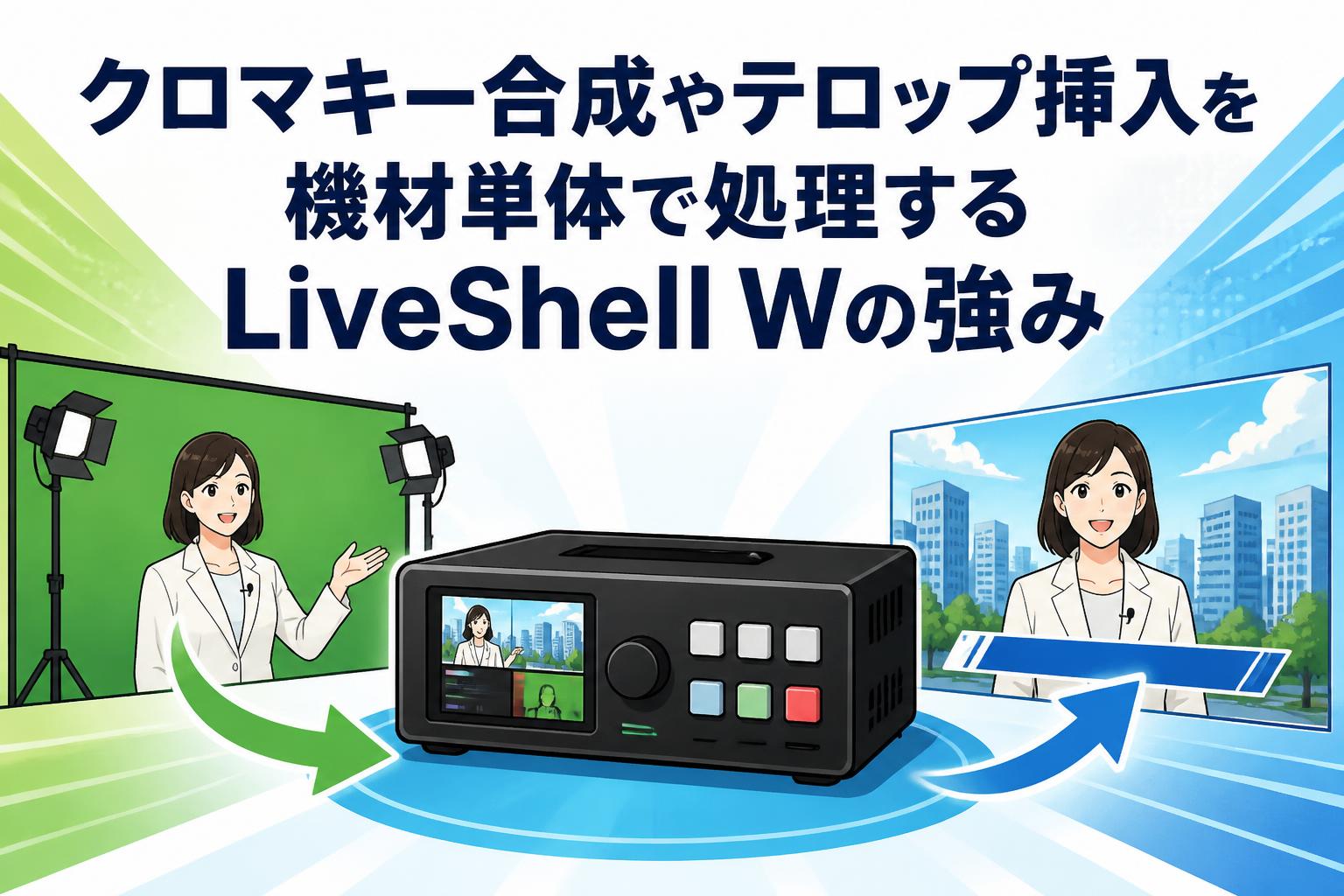 クロマキー合成やテロップ挿入を機材単体で処理するLiveShell Wの強み