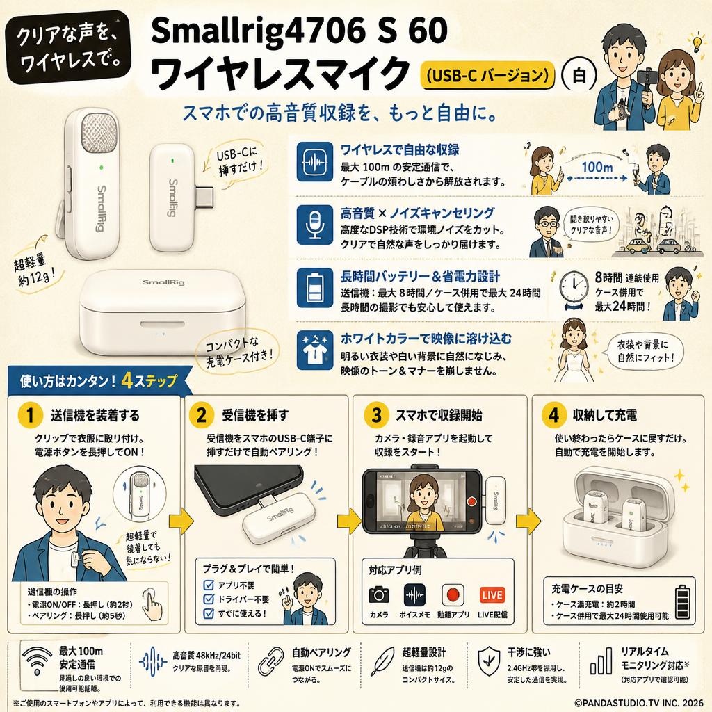 Smallrig4706 S 60 ワイヤレスマイク (USB-C バージョン) 白 概要
