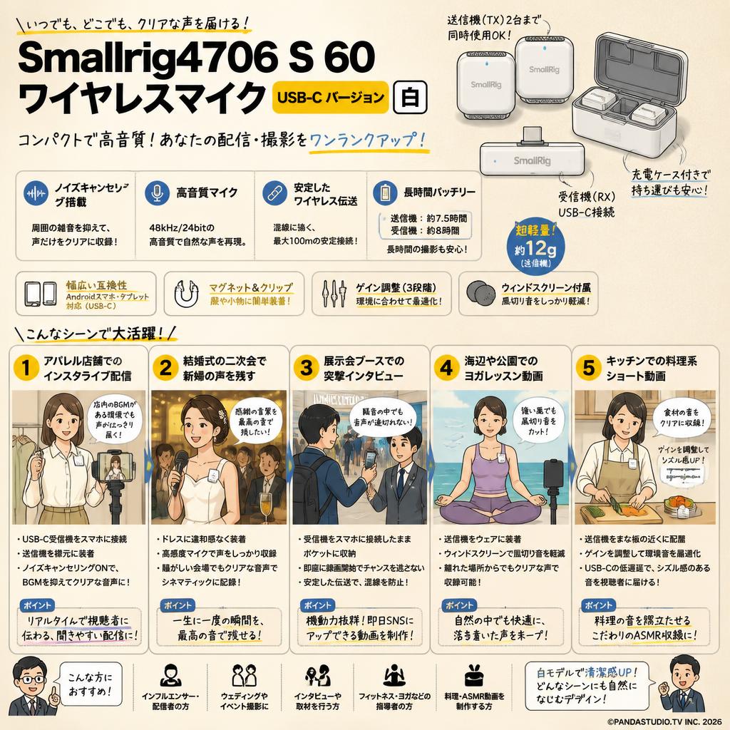 Smallrig4706 S 60 ワイヤレスマイク (USB-C バージョン) 白 用途