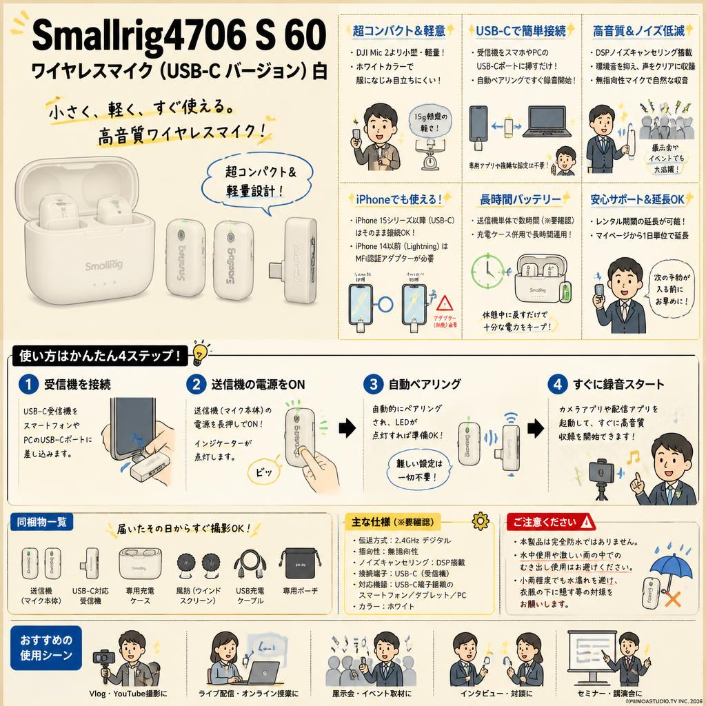 Smallrig4706 S 60 ワイヤレスマイク (USB-C バージョン) 白 FAQ（よくある質問と答え）