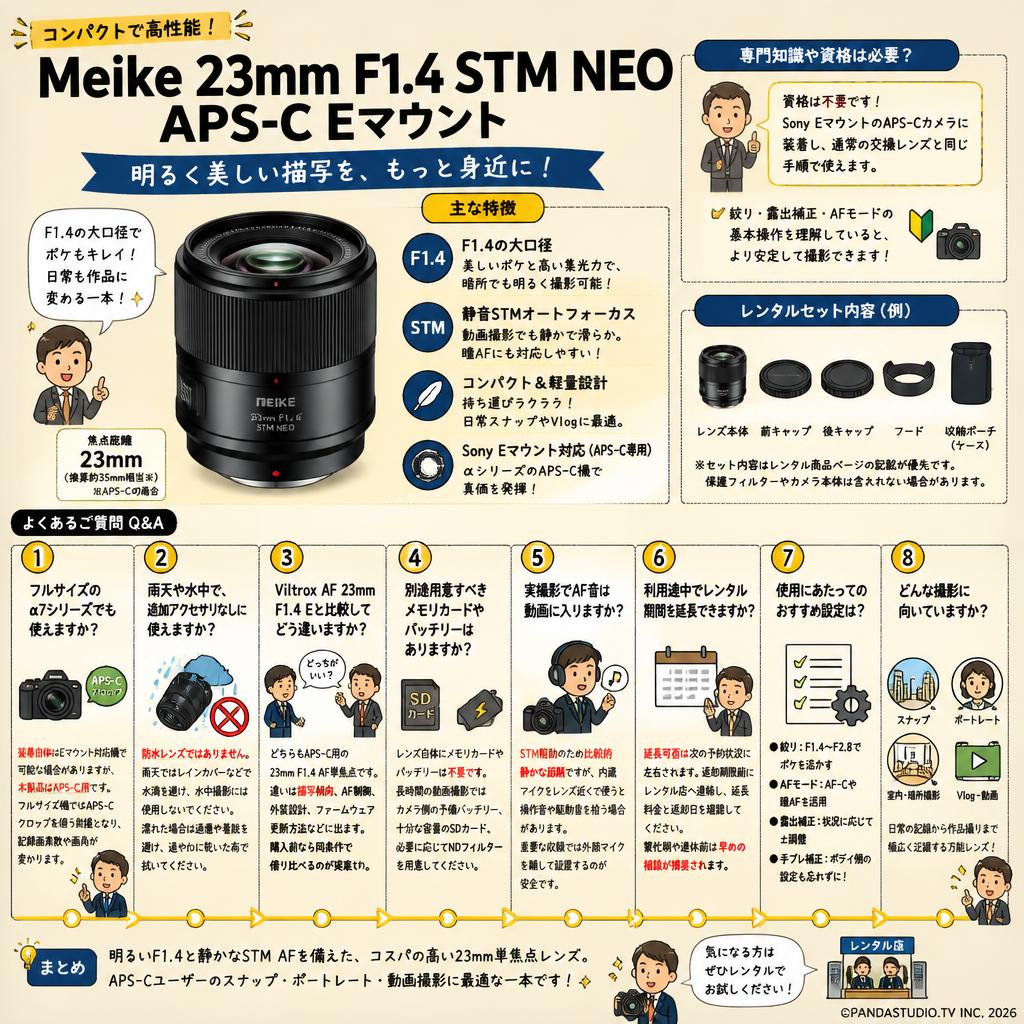 Meike 23mm F1.4 STM NEO APS-C Eマウント FAQ（よくある質問と答え）
