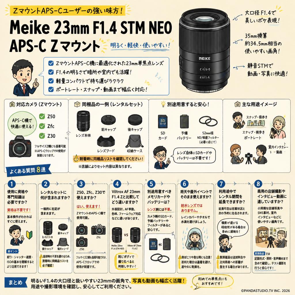 Meike 23mm F1.4 STM NEO APS-C Zマウント FAQ（よくある質問と答え）