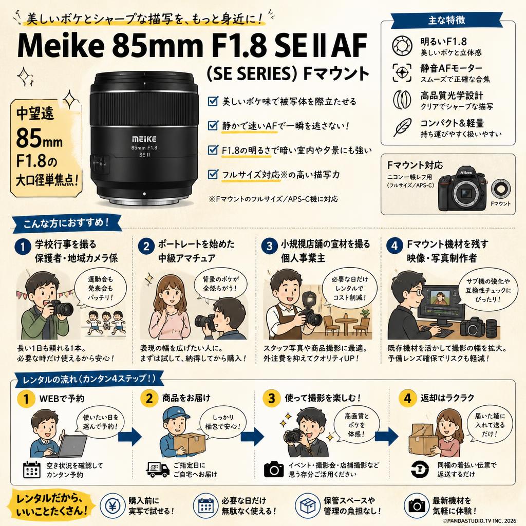 Meike 85mm F1.8 SE II AF (SE SERIES) Fマウント おもな対象のお客様