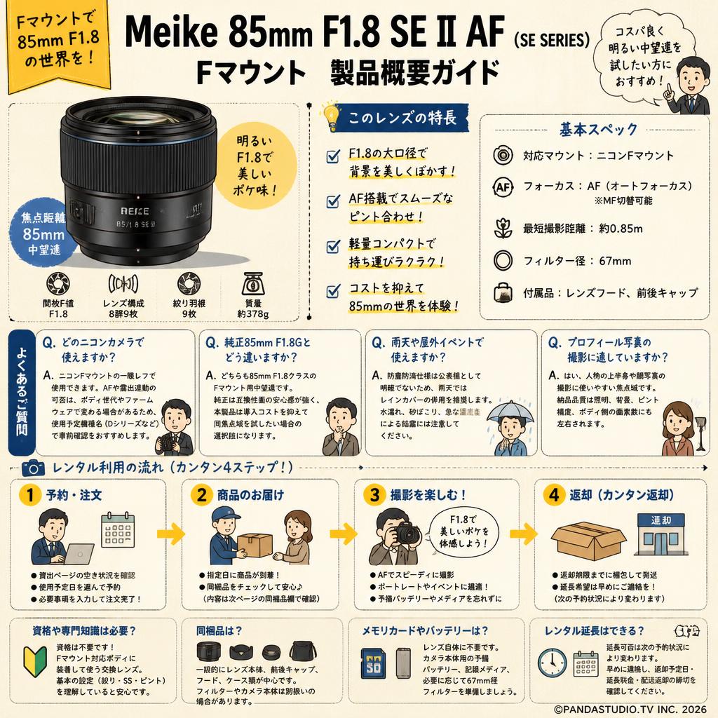 Meike 85mm F1.8 SE II AF (SE SERIES) Fマウント FAQ（よくある質問と答え）