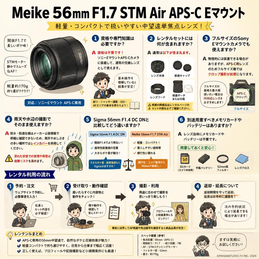 Meike 56mm F1.7 STM Air APS-C Eマウント ブラック FAQ（よくある質問と答え）