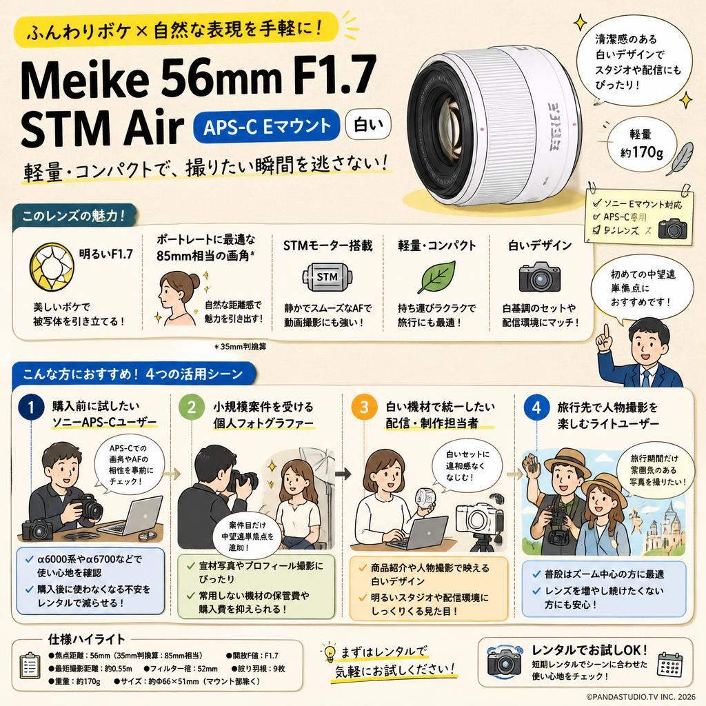 Meike 56mm F1.7 STM Air APS-C Eマウント ホワイト おもな対象のお客様