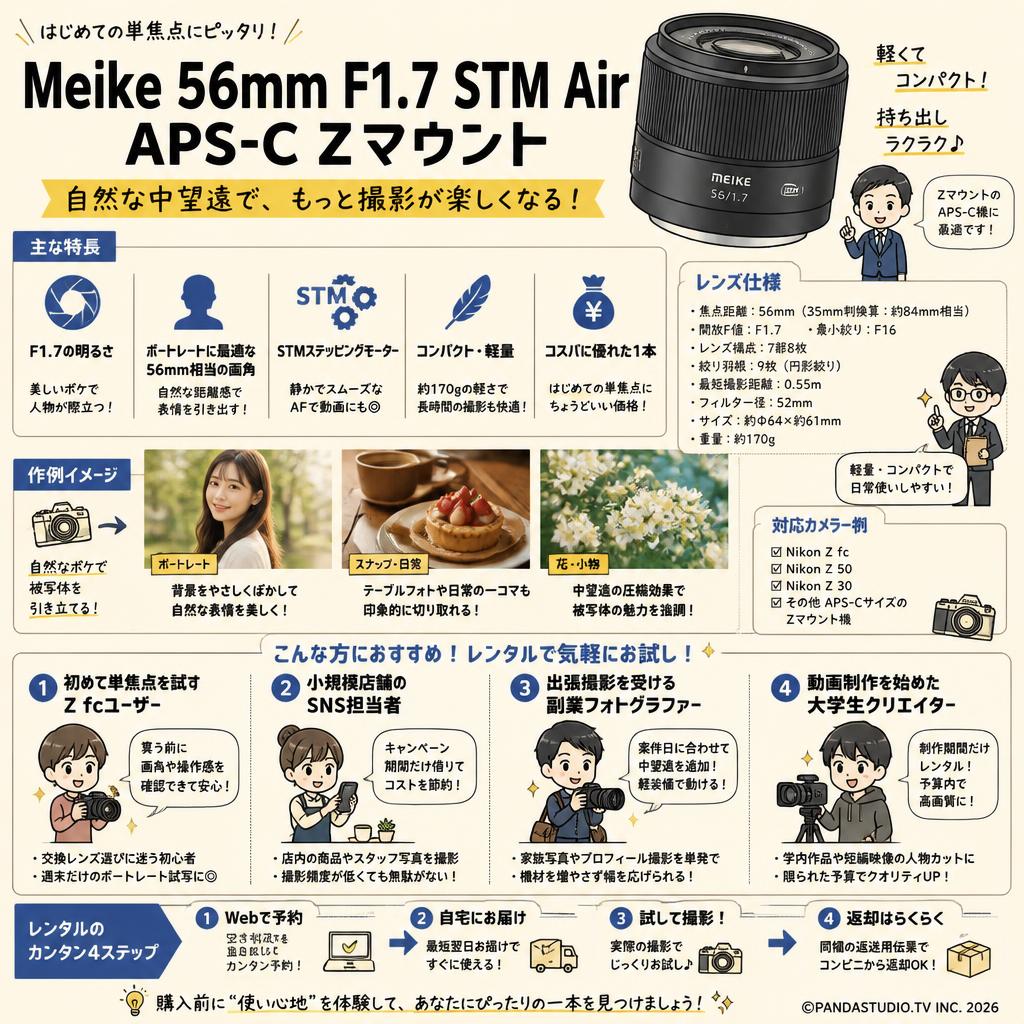 Meike 56mm F1.7 STM Air APS-C Zマウント おもな対象のお客様