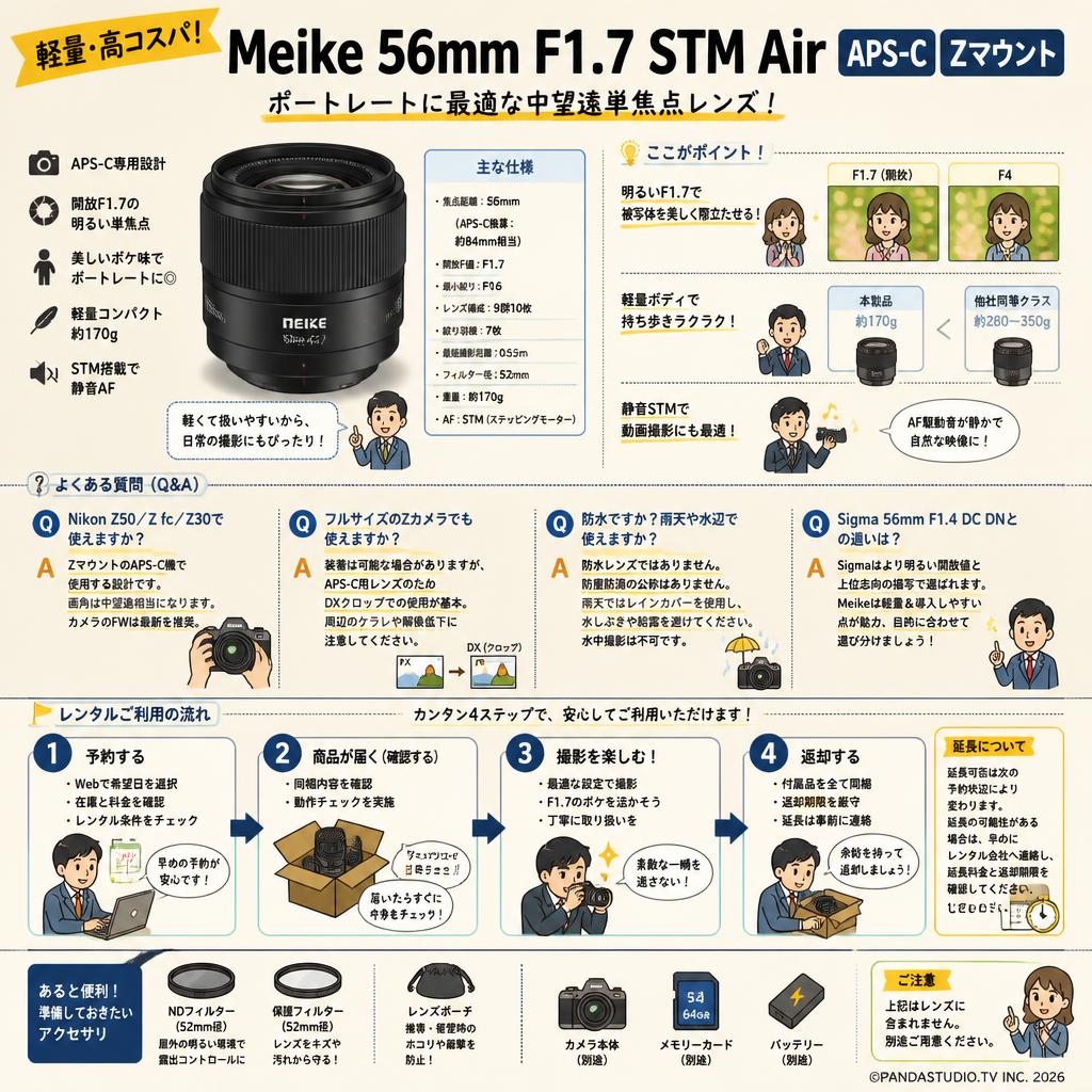 Meike 56mm F1.7 STM Air APS-C Zマウント FAQ（よくある質問と答え）