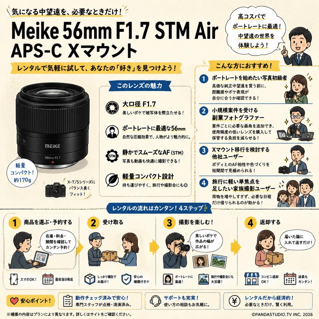 Meike 56mm F1.7 STM Air APS-C Xマウント おもな対象のお客様